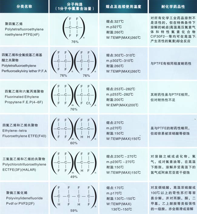 1621403008117209.jpg 性能參數(shù).jpg